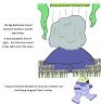 Microsoft Word - Three Little Sontarans.doc